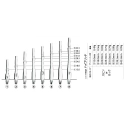 Des cannes Fit Shaft Gear Hybrid Rotation Clear Taille 5 2