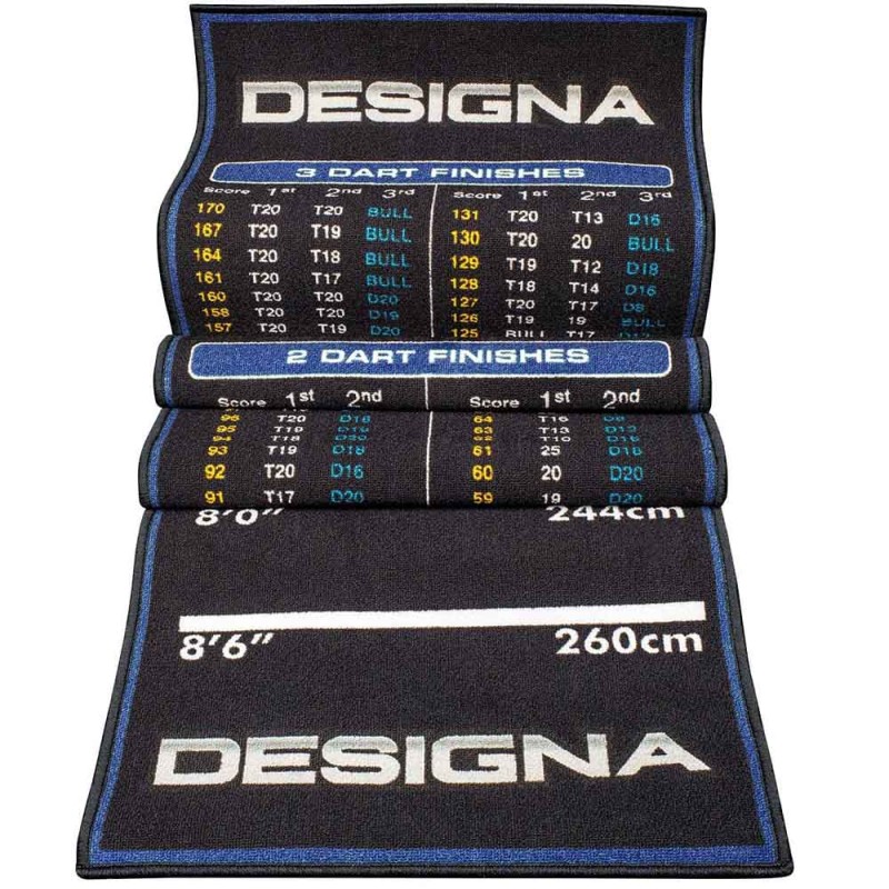 Protector Suelo Designa Checkouts Non Slip Back Azul 290cmx60cm Mat24