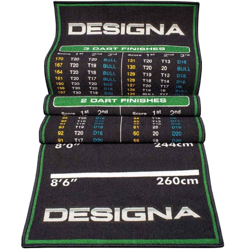 Ground protector Designa Checkouts Green 290cm by 80cm Mat30
